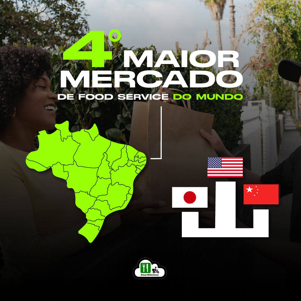 Brasil é o Quarto Maior Mercado de Food Service do Mundo